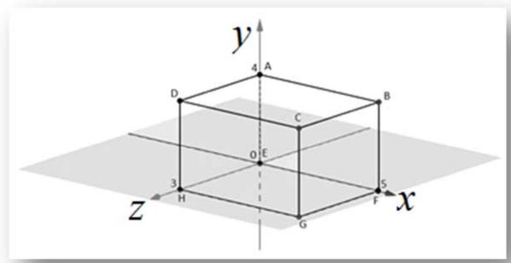 Question illustration