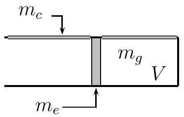 Question illustration