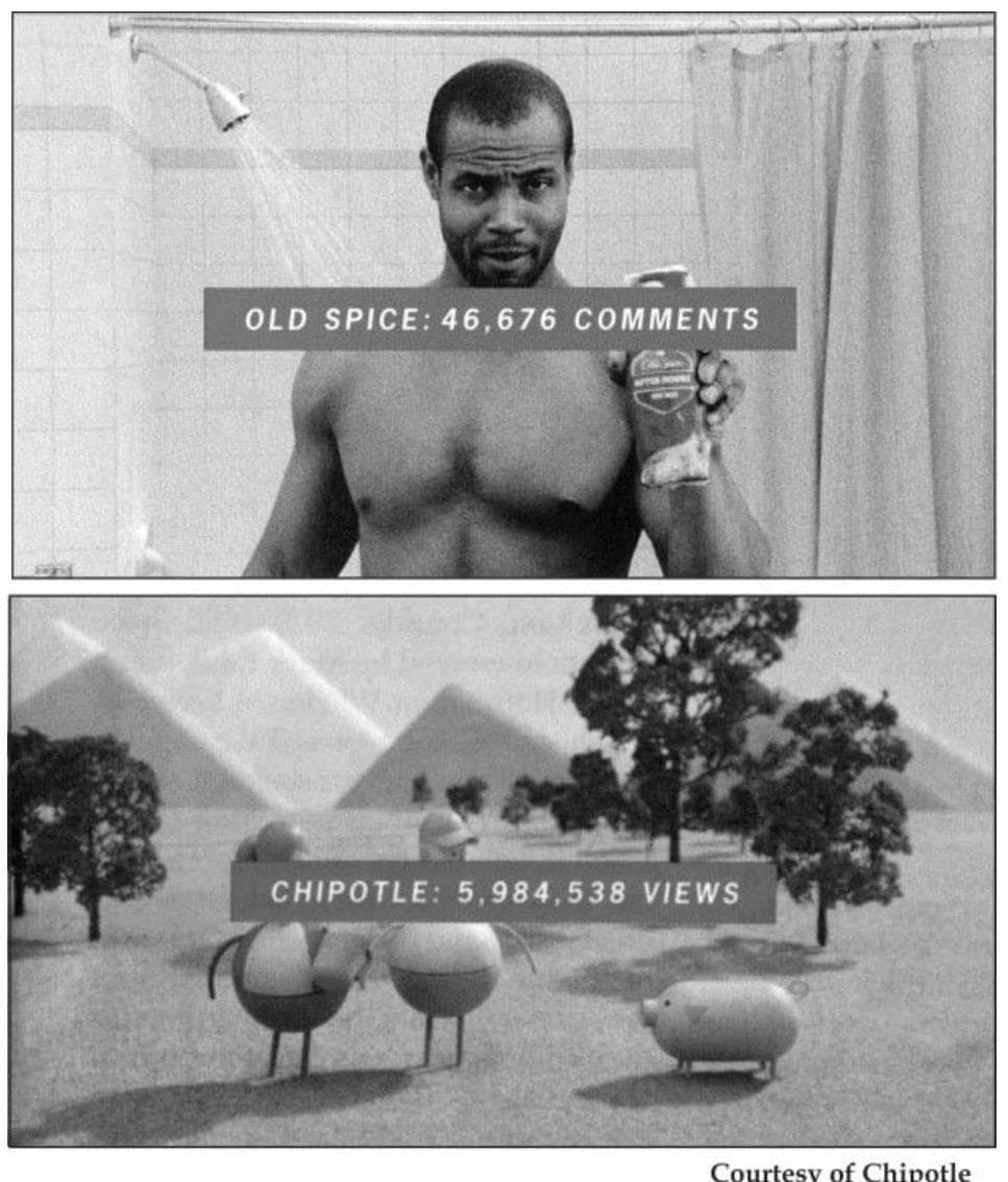 Question illustration