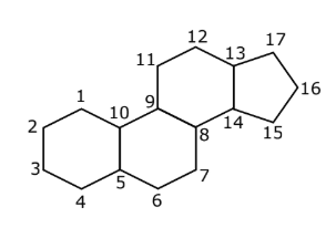 Question illustration