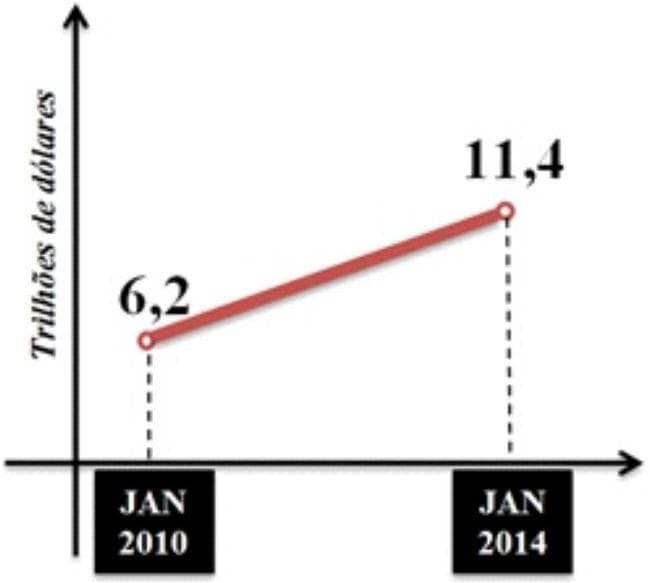 Question illustration