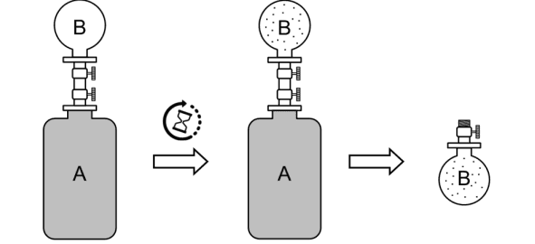 Question illustration