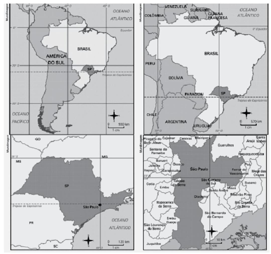 Question illustration