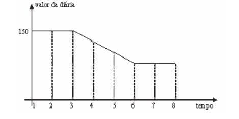 Question illustration