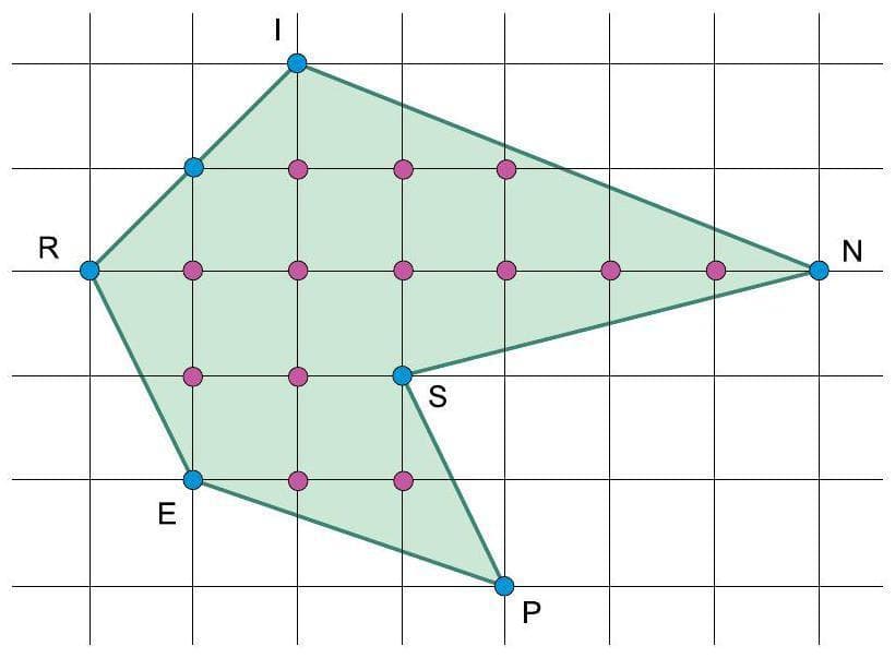 Question illustration