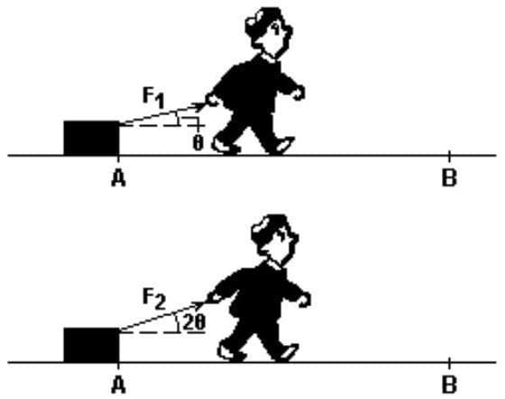 Question illustration