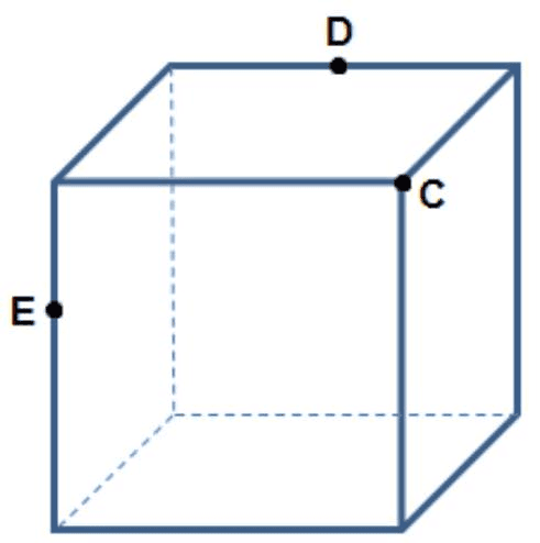 Question illustration