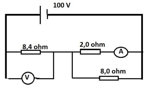 Question illustration