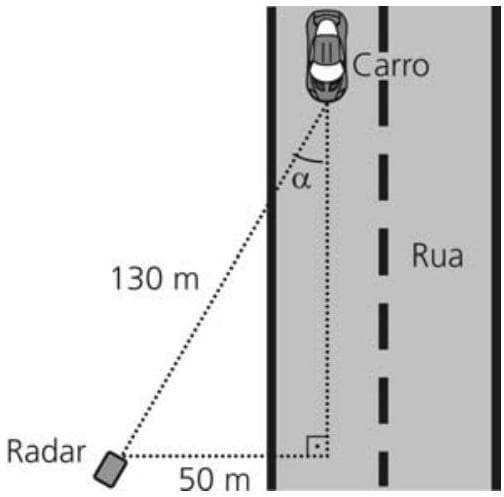 Question illustration