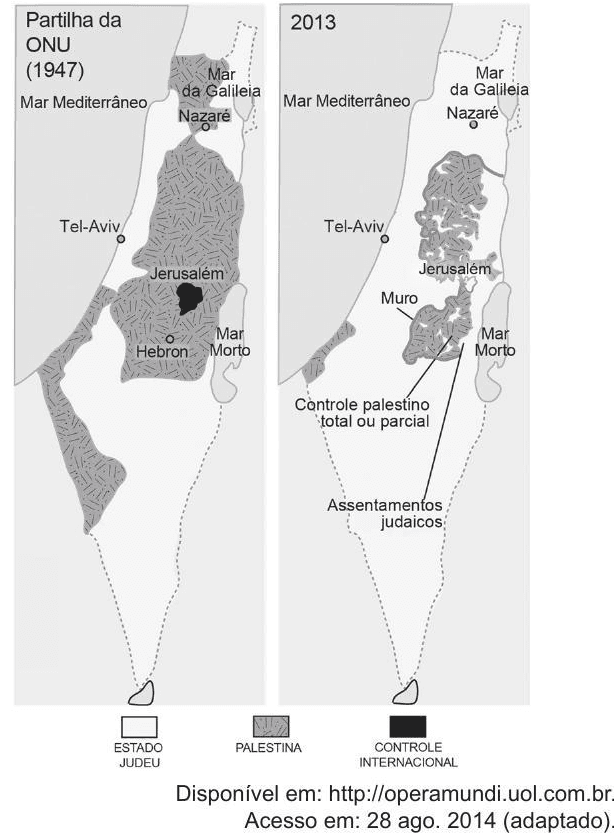 Question illustration