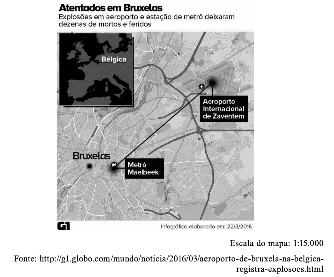 Question illustration