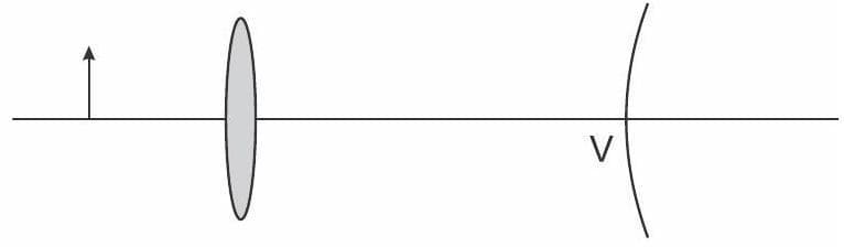 Question illustration