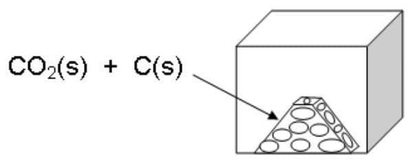 Question illustration