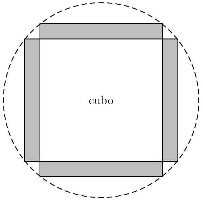 Question illustration