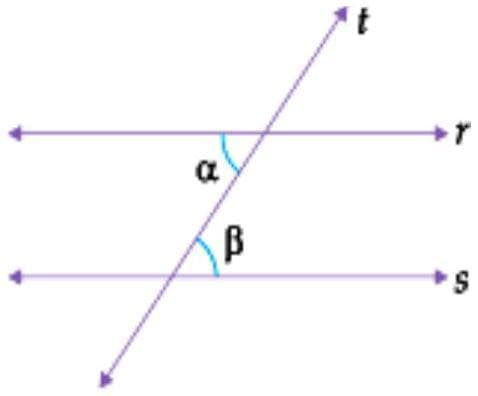 Question illustration