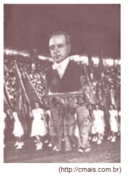 Question illustration