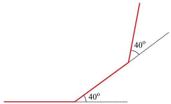 Question illustration