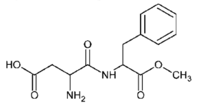 Question illustration