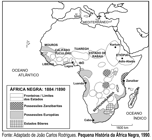 Question illustration