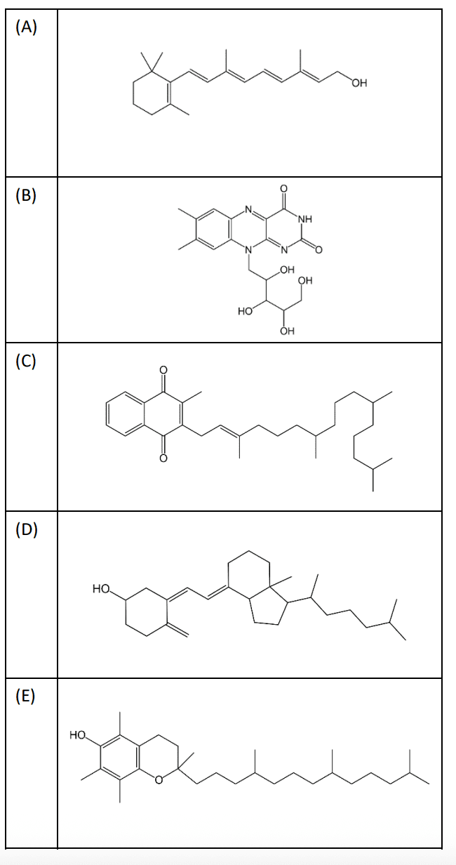 Question illustration