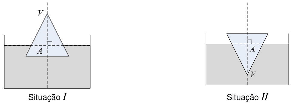 Question illustration