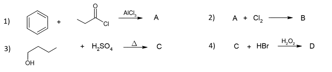 Question illustration