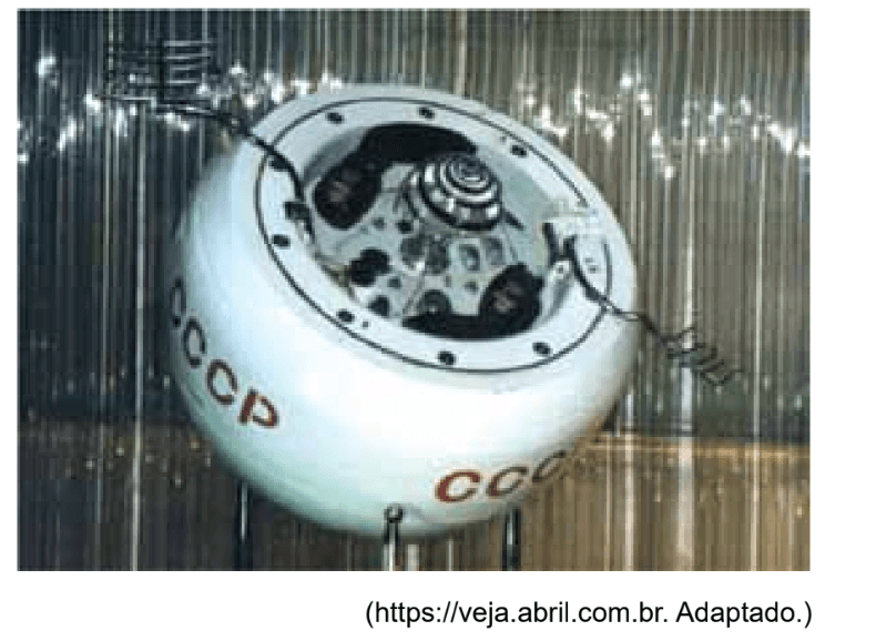 Question illustration