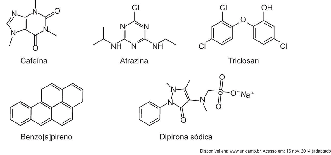Question illustration