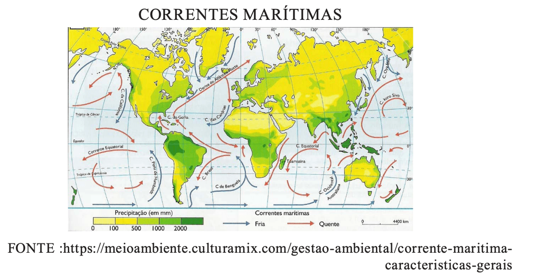 Question illustration
