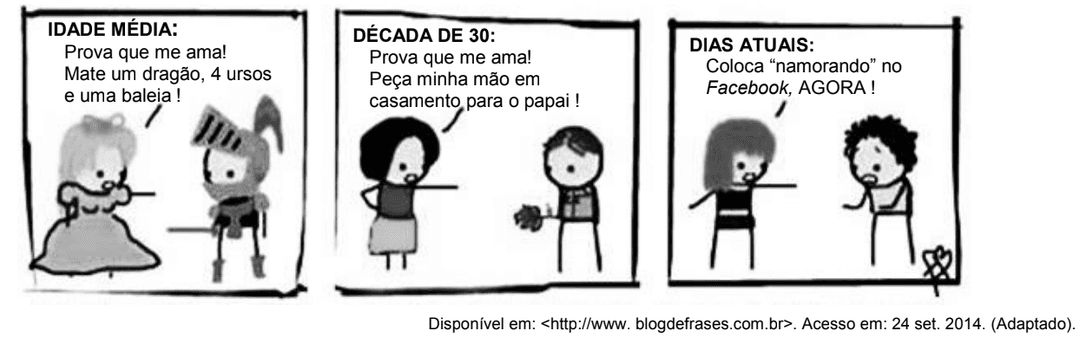 Question illustration