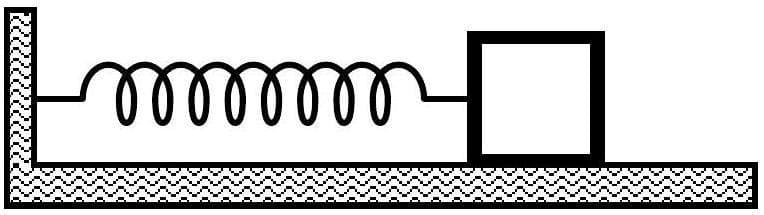 Question illustration