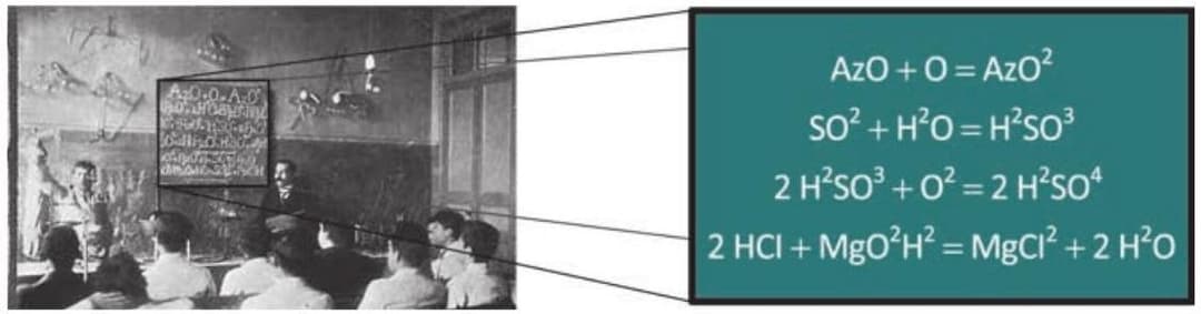 Question illustration