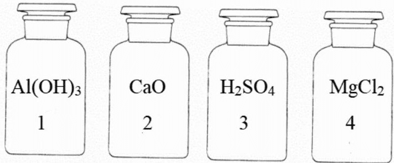 Question illustration