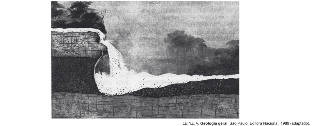 Question illustration