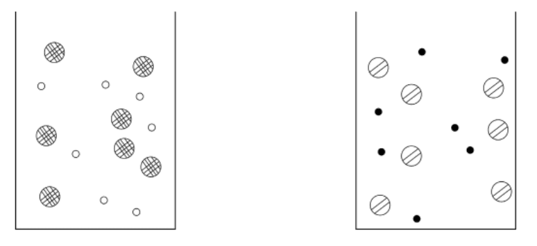 Question illustration