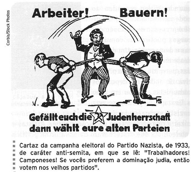 Question illustration