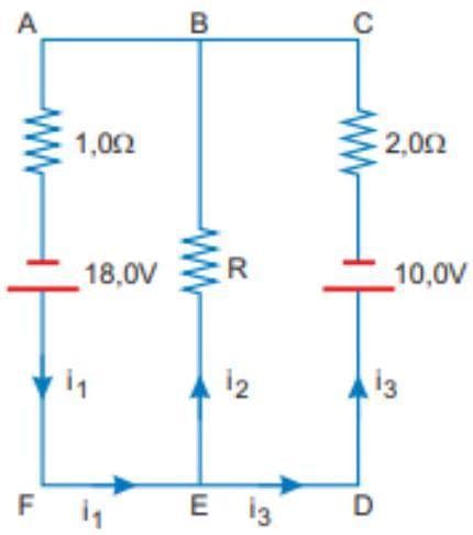 Question illustration