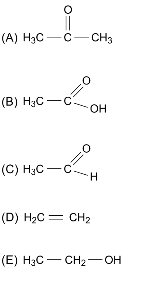 Question illustration