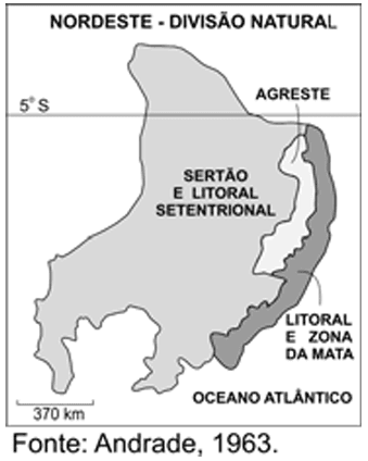 Question illustration