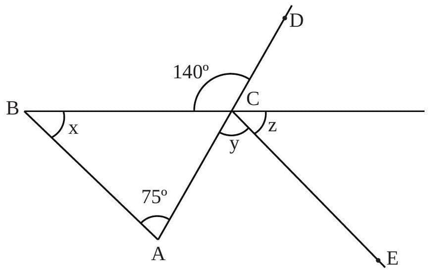 Question illustration