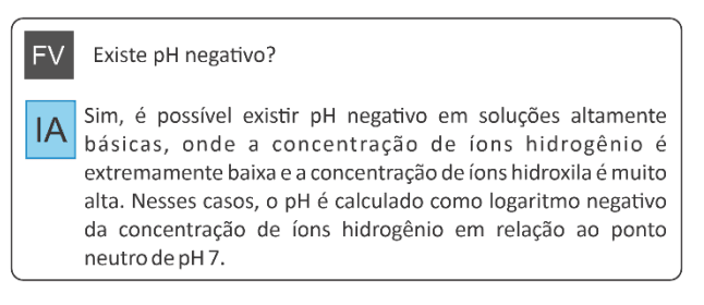 Question illustration