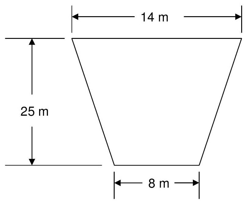 Question illustration
