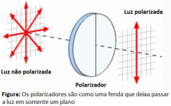 Question illustration