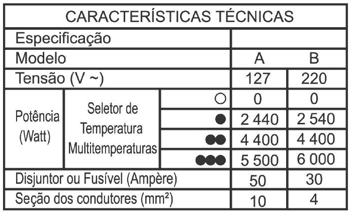 Question illustration