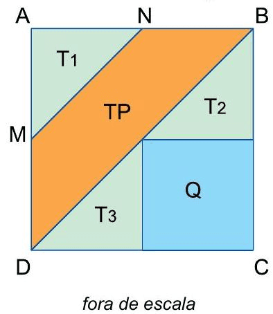 Question illustration