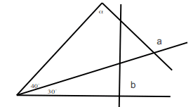 Question illustration