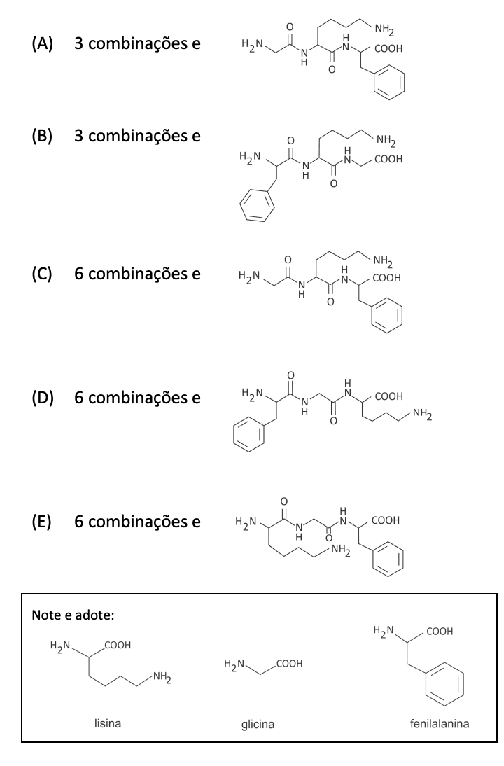 Question illustration