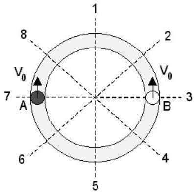 Question illustration