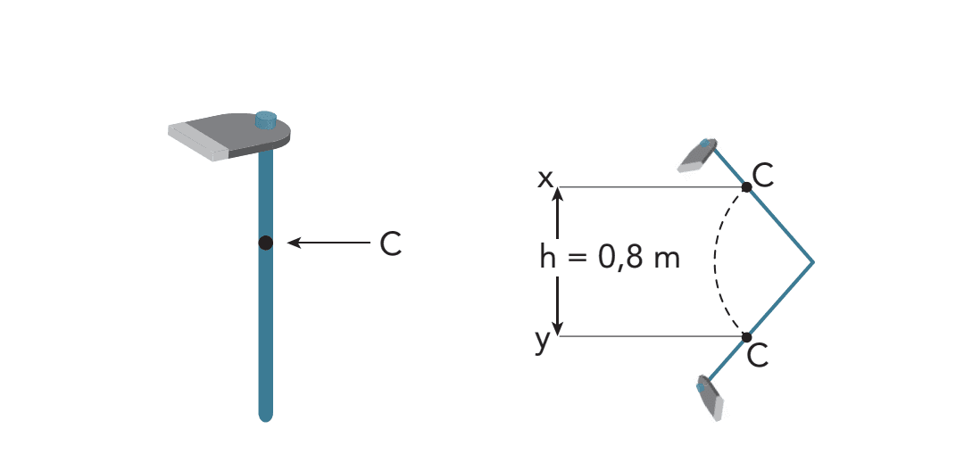 Question illustration