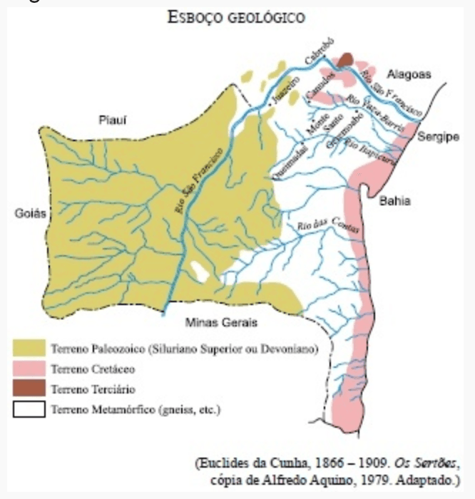 Question illustration